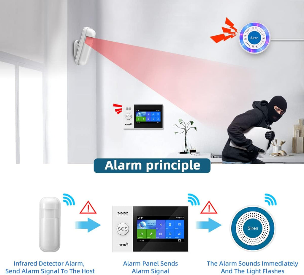 Alarme Sans Fil 120dB