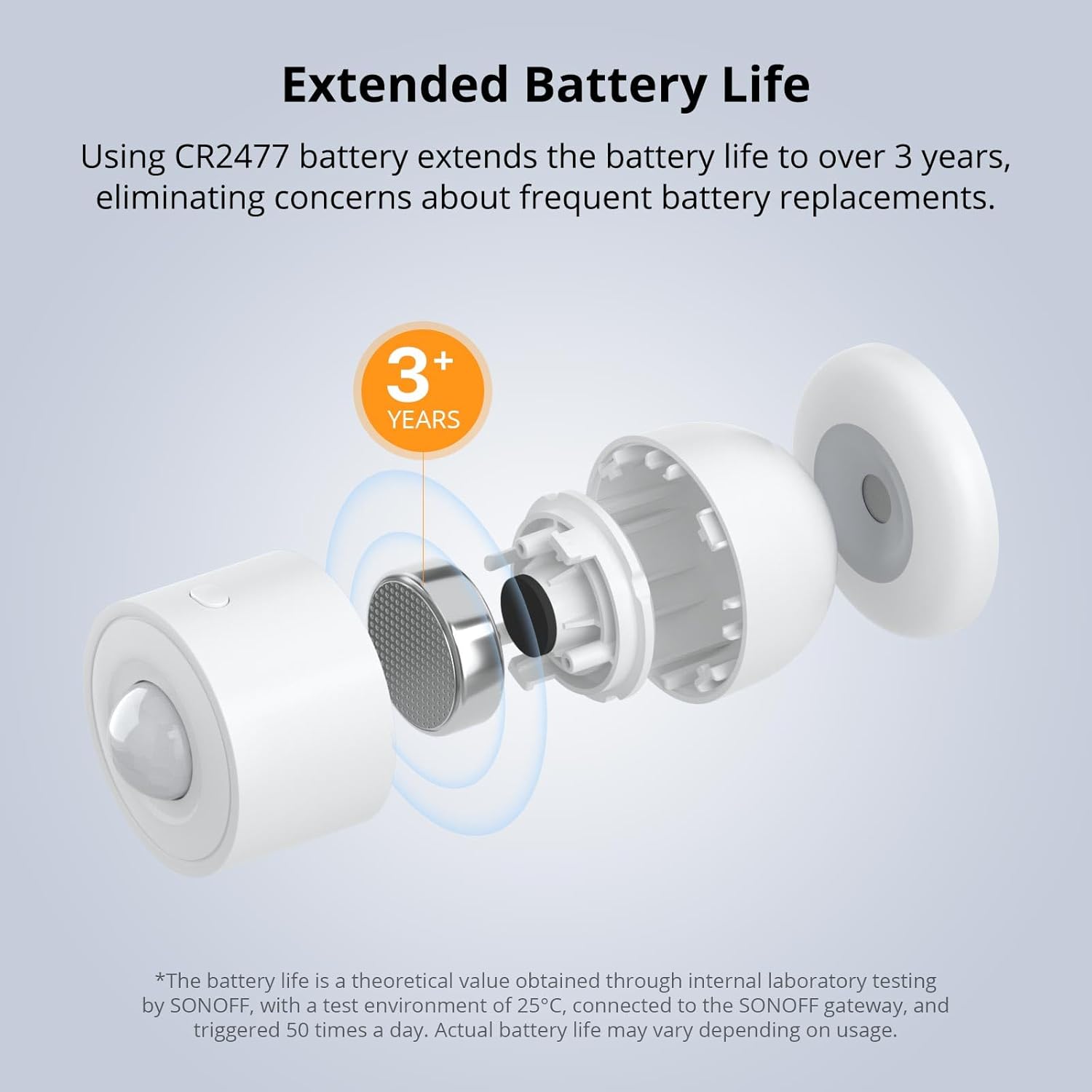 Détecteur de Mouvement Intelligent