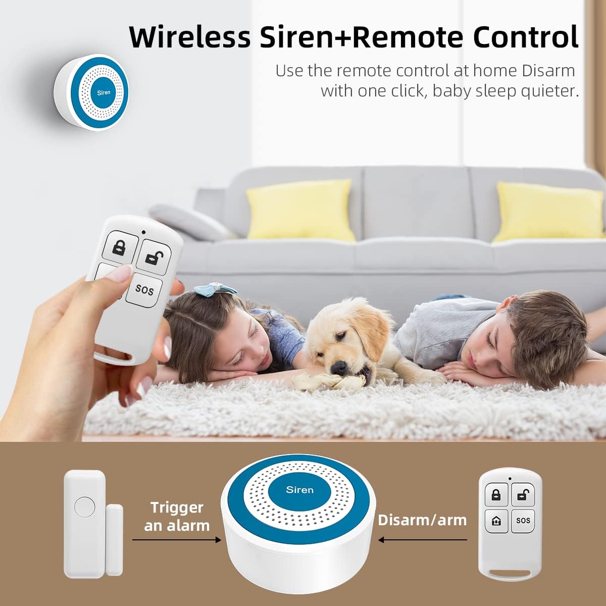 Alarme Sans Fil 120dB